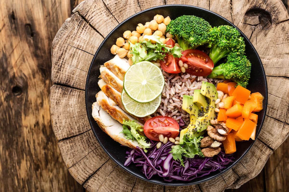 How much protein can your body absorb: Buddha bowl